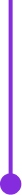 right line